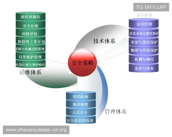 壹号平台注册链接官方下载入口及最新安全指南推荐