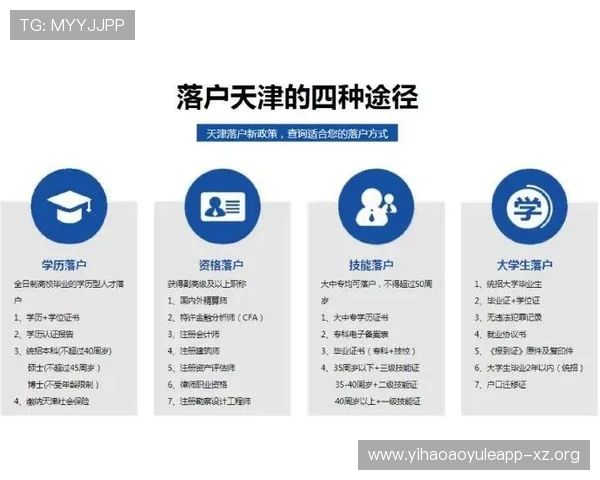 壹号国际游戏官方app下载地址查询方法及最新版本下载途径介绍