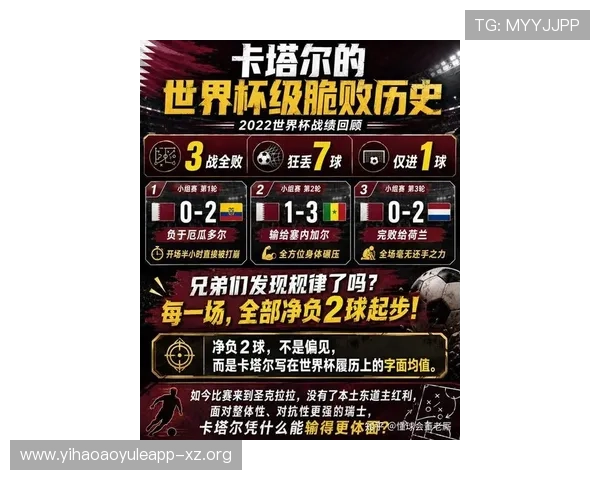 2026世界杯卡塔尔与瑞士出线形势展望:晋级概率与关键比赛预测 2026世界杯卡塔尔与瑞士出线形势展望:晋级概率与关键比赛预测